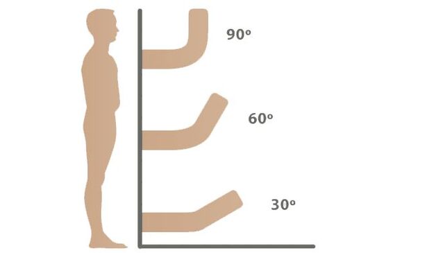 ペニス矯正テクニック